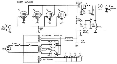 <b>HF</b> Bands QRP <b>Linear</b> <b>Amplifier</b> by SMØVPO This is a rather unusual QRP Power <b>Amplifier</b> design, with a wide frequency response; within three dB's from 300KHz to 30MHz. . Hf linear amplifier schematic